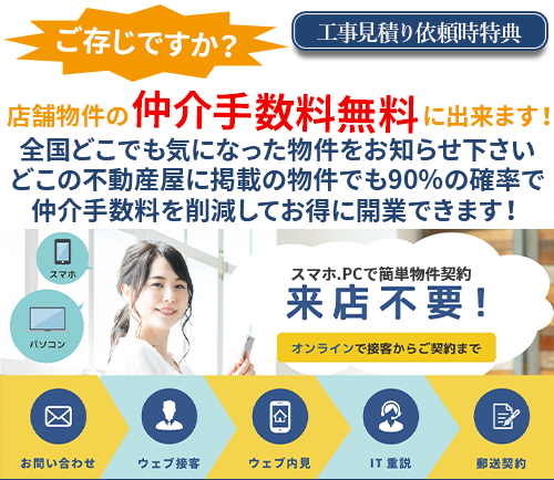 ベーカリーの店舗工事見積もり！–ベーカリーの店舗内装工事会社の見積りを比較なら店舗内装工事見積もり.COMへお任せ！